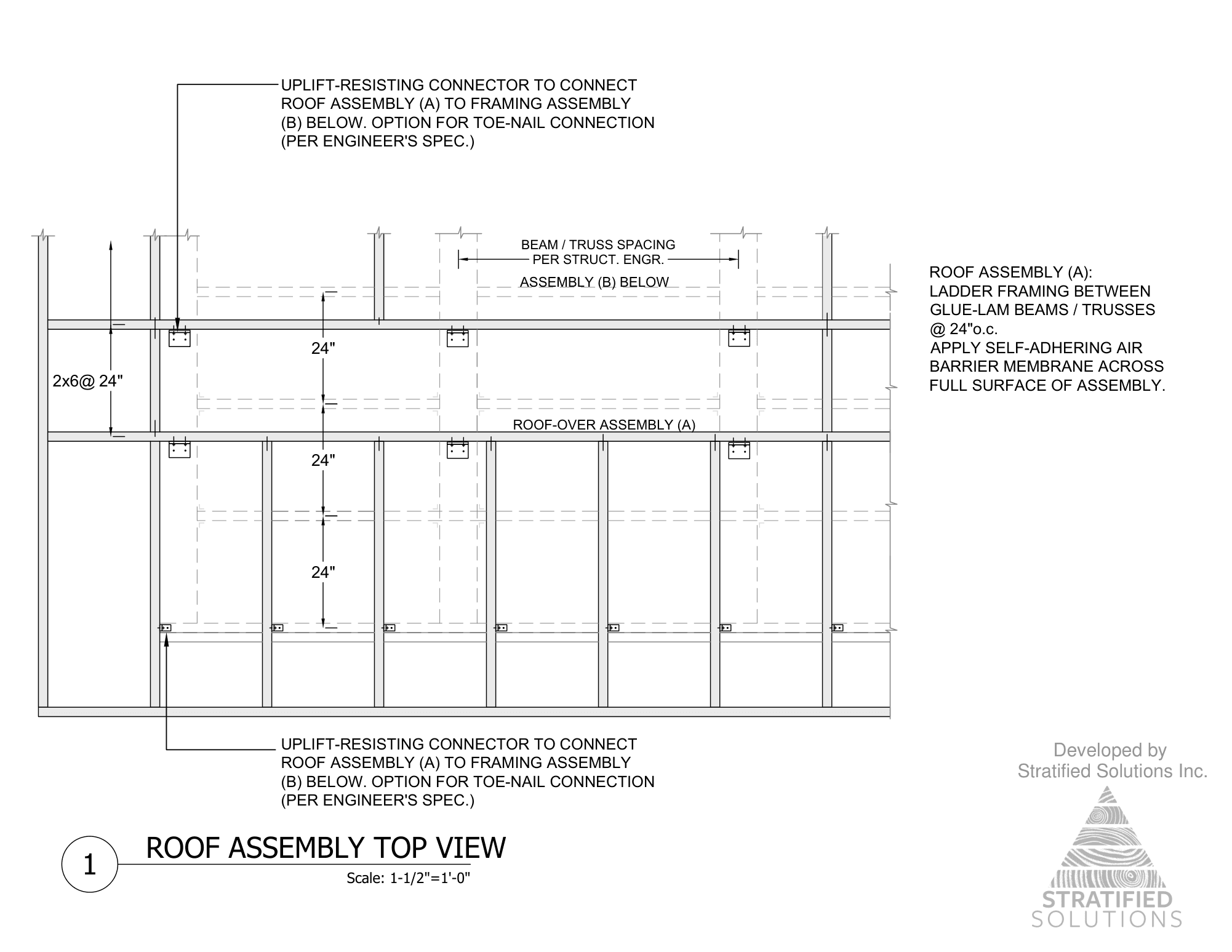 Detail 1, roof assembly top view: 2x6 ladder framing at 24 inches on center between the glue-lam beams or trusses, a self-adhering air barrier membrane across the whole surface, and uplift-resisting connectors tying the roof-over assembly to the framing below.