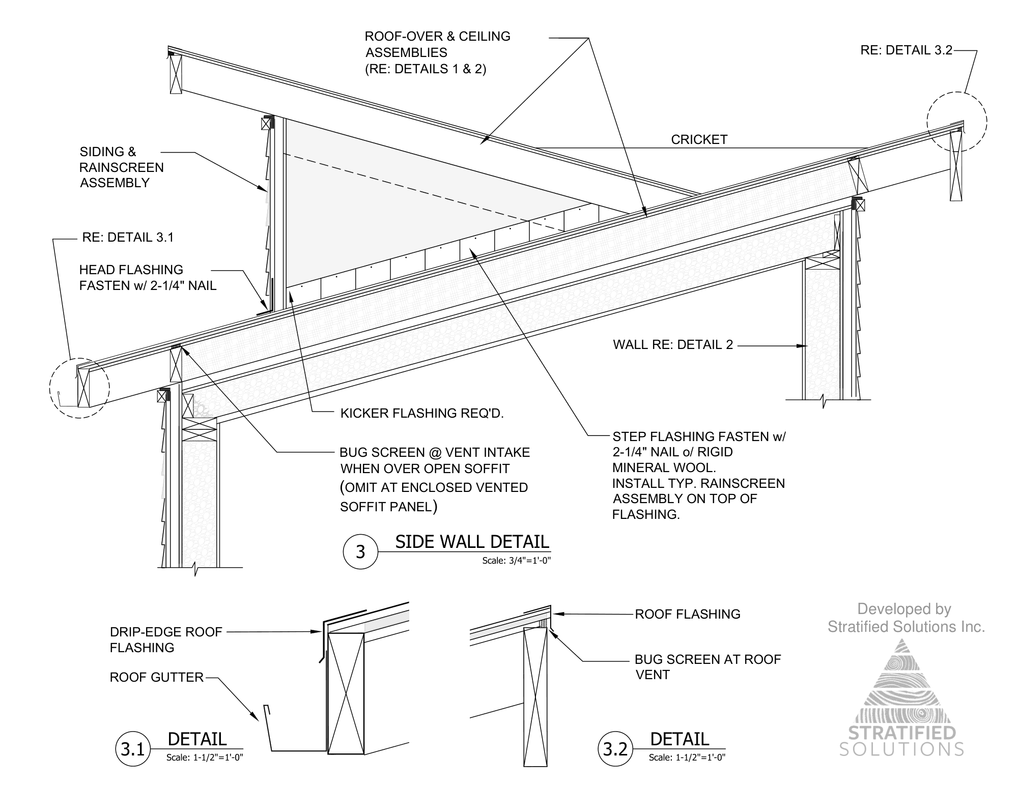 Detail 3, side wall: where the roof-over and ceiling assemblies meet a side wall, with the cricket, head, kicker and step flashing over rigid mineral wool, and close-ups of the drip-edge flashing, gutter and the bug screen at the roof vent.